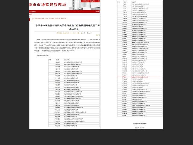 2017年，被宁波市市场监督管理局评为宁波市小微企业“行业转型升级之星”